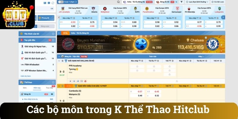 Cac bo mon trong K The Thao Hitclub Các bộ môn trong K Thể Thao Hitclub