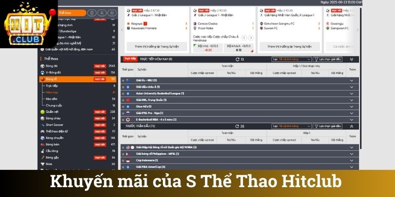 Khuyen mai cua S The Thao Hitclub Khuyến mãi của S Thể Thao Hitclub