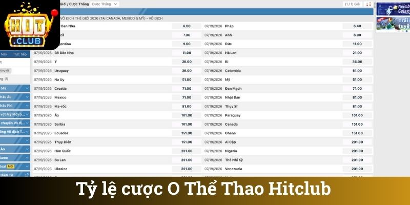 Tỷ lệ cược O Thể Thao Hitclub